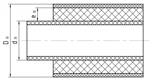 Труба Boilerberg-flex (PE-RT тип II) в ППУ/ОЦ диаметр 25/110 мм, SDR7,4 в отрезках – фото, характеристики
